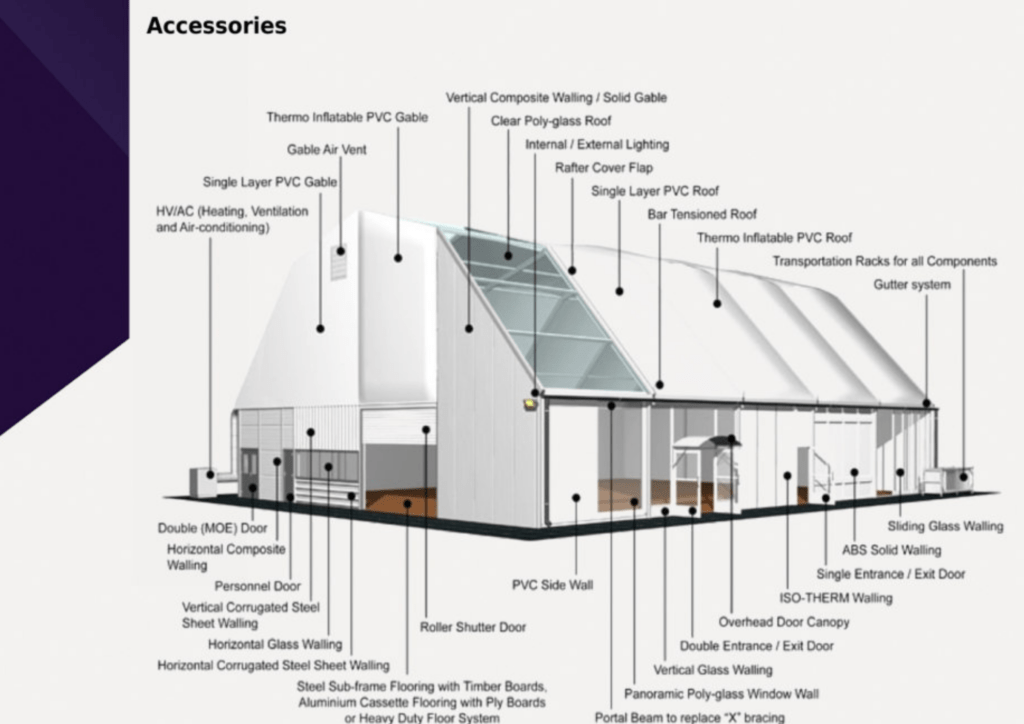Image from the original WEDX media library