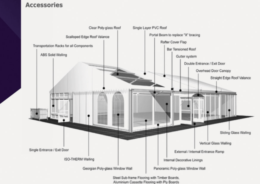 Image from the original WEDX media library